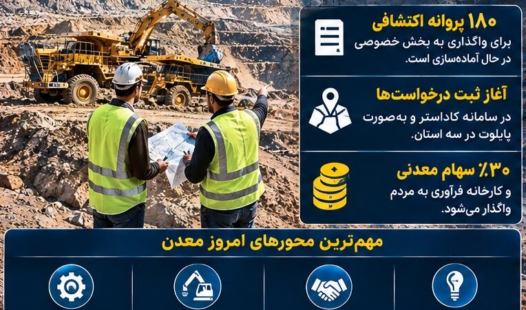 معدن امروز ۴ مهر ۱۴۰۵؛ مسیر اکتشاف دوباره باز شد، سرمایه‌گذاری وارد مرحله تازه می‌شود