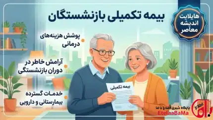 مبلغ بیمه تکمیلی بازنشستگان تأمین اجتماعی اعلام شد/بیمه‌گر، سهم بازنشسته و مراکز درمانی