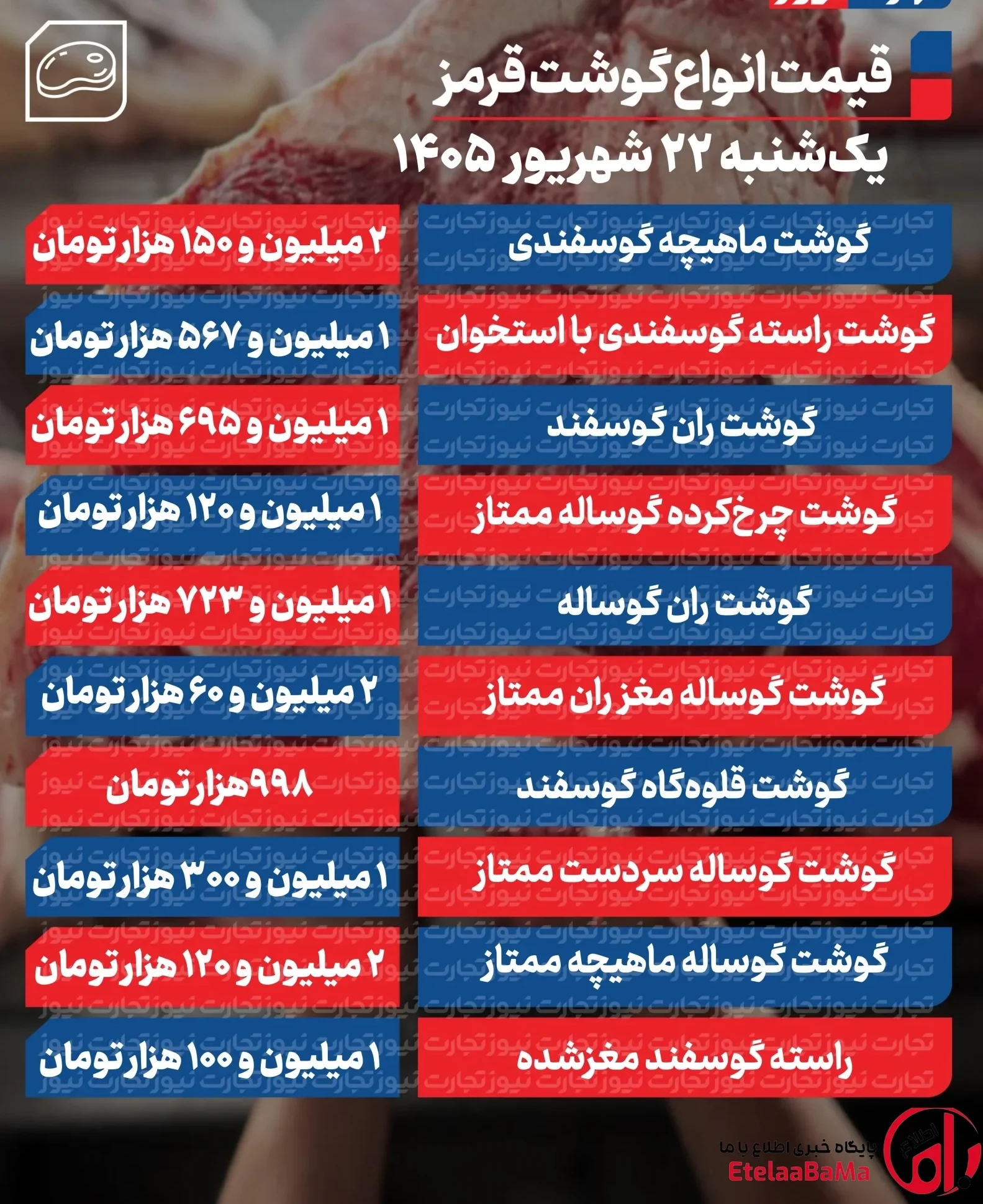 گوشت قرمز