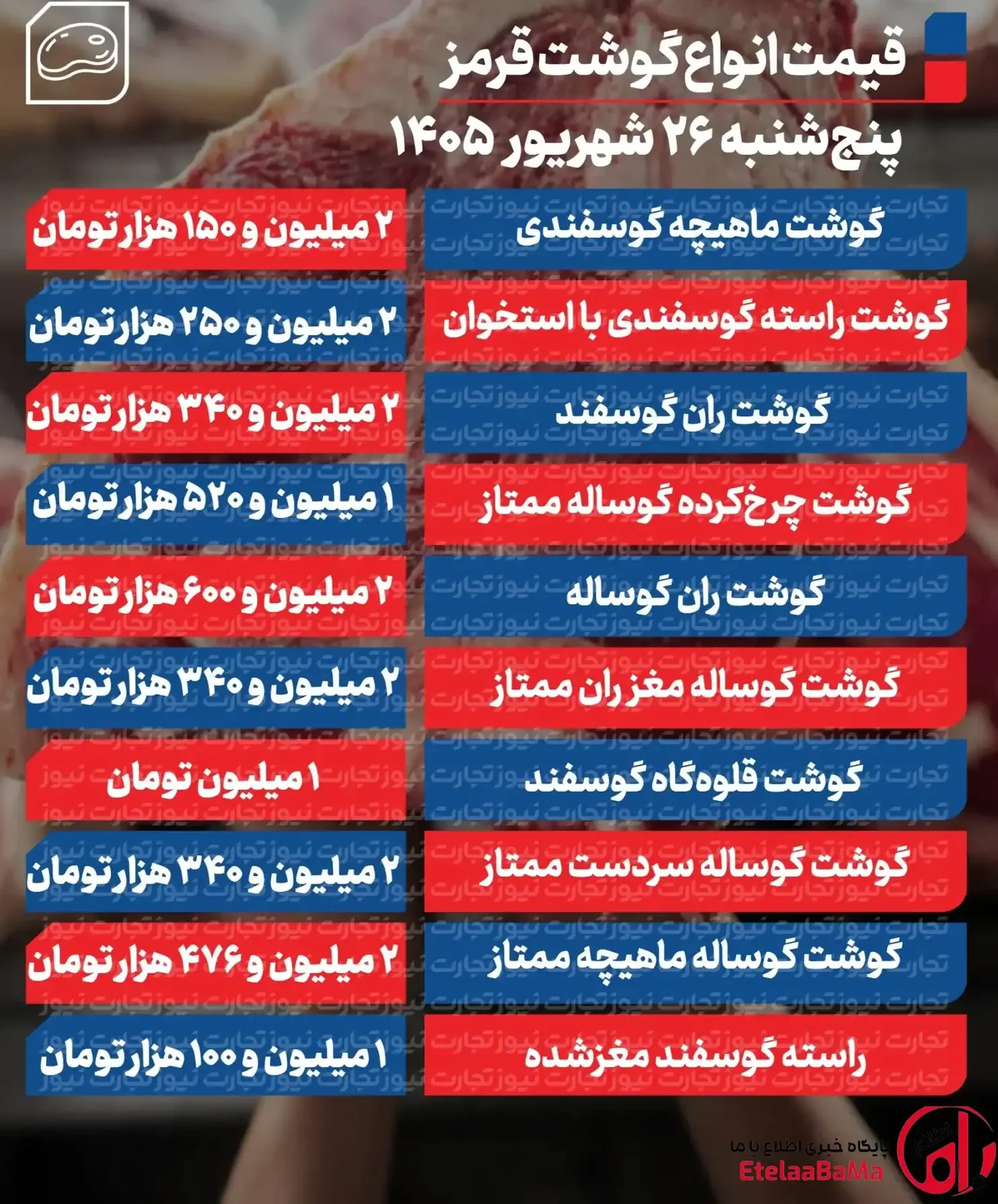 گوشت قرمز