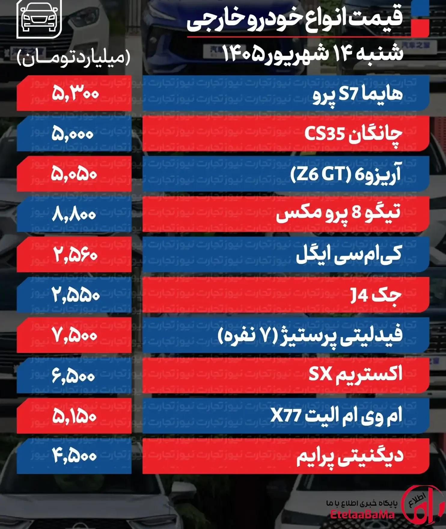 قیمت خودرو